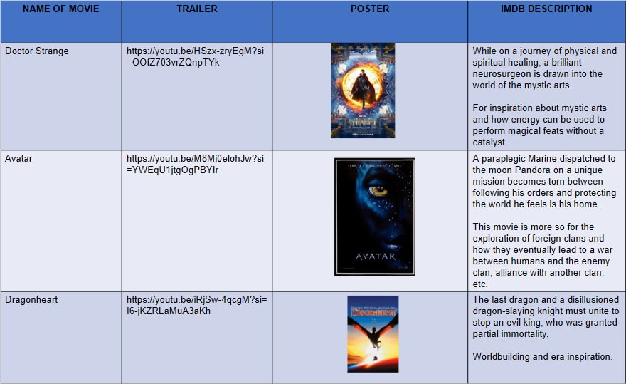 Daemos_Chronicles_Research_Films