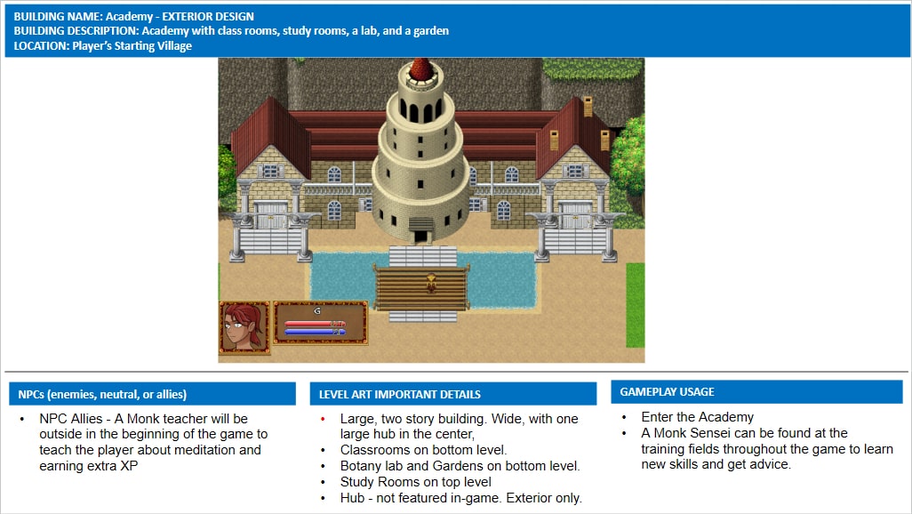 Daemos_Chronicles_Village_Academy_Design_Functions_Document