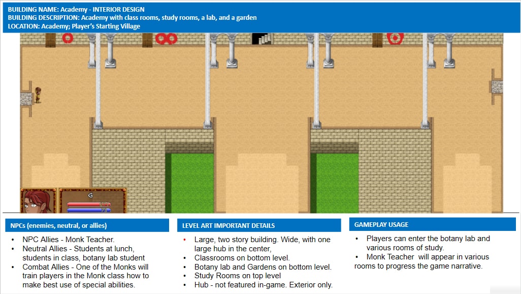 Daemos_Chronicles_Village_Academy_Interior_Design_Document