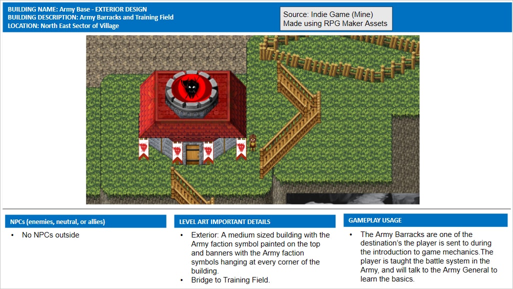 Daemos_Chronicles_Village_Army_Barracks_Training_Field_Level_Design_Document