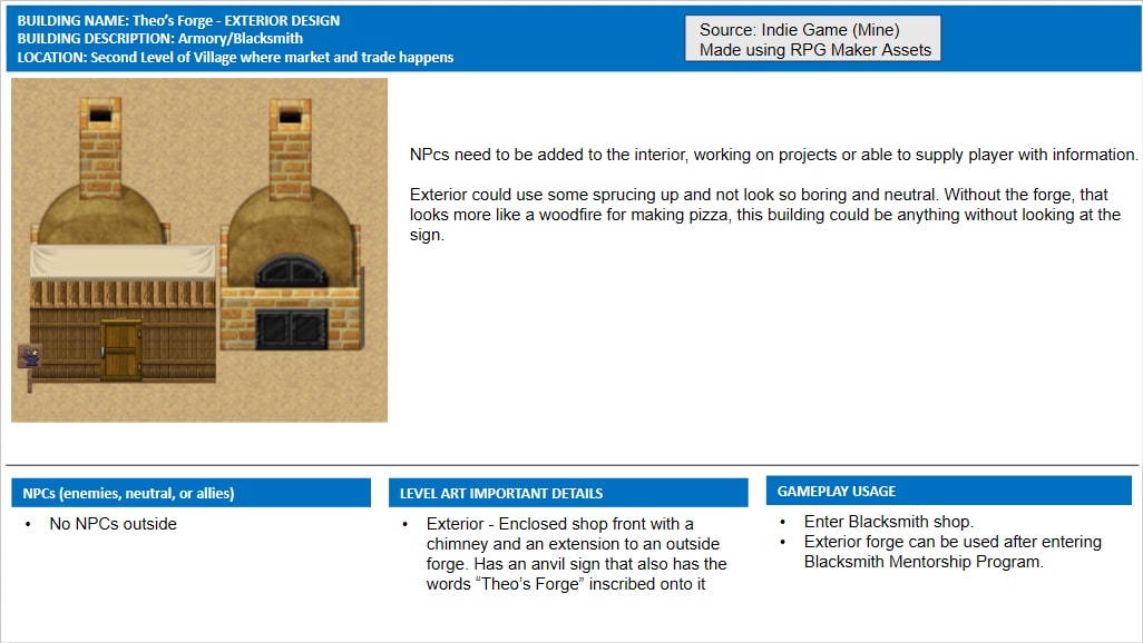 Daemos_Chronicles_Village_Blacksmith_Design_Document