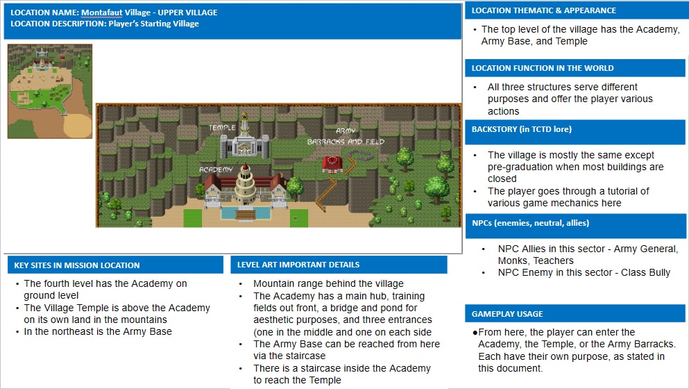 Daemos_Chronicles_Village_Upper_Level_Design_Functions_Document2-min